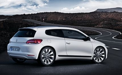VW Scirocco Wit 